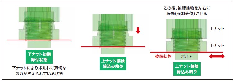 YS�R�[�|���[�V����,�ɂ܂Ȃ��i�b�g,�e���^�N���i�b�g